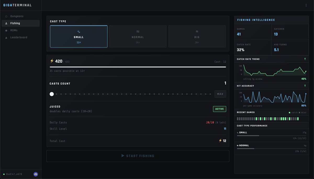 techsavi tweet media