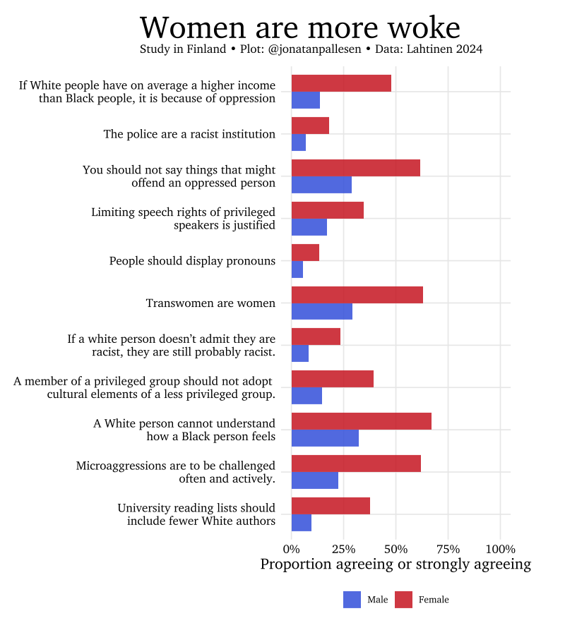 Moonshard 🇨🇭 🇷🇺 tweet media