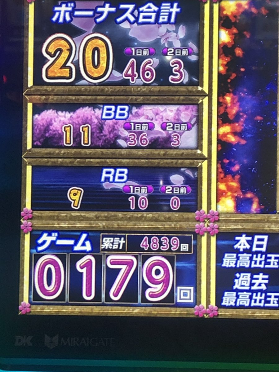 SounHojo's tweet photo. ギブアップ🏳ʅ（◞‿◟）ʃ

投資55k、回収ゼ〜ロ〜

設定面は期待してないのは別にだけど、でも気づいたら昨日5000枚出とるんよね🥶

そりゃ出ないよ😮‍💨今日は姫達に貢いでしまった、パパ活怖いわ https://t.co/c9jHxiWJVj