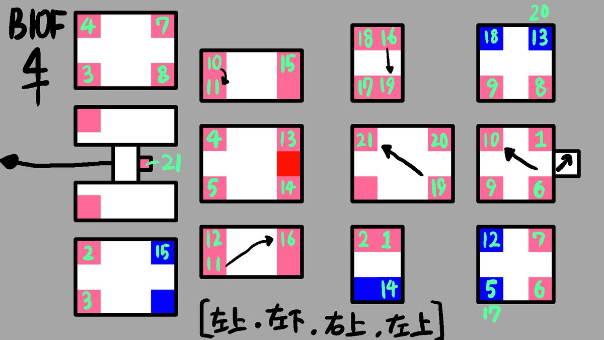 パギオムライス@Vtuber tweet media