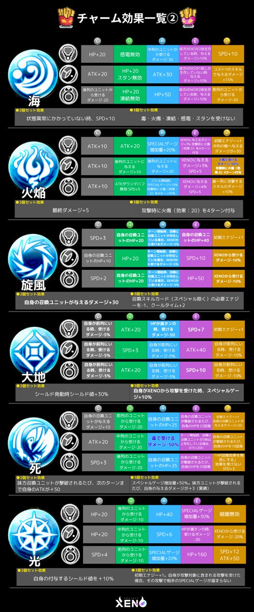 †ポテト† tweet media