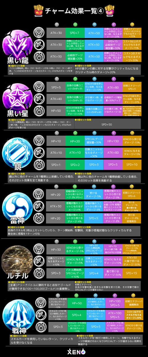 †ポテト† tweet media