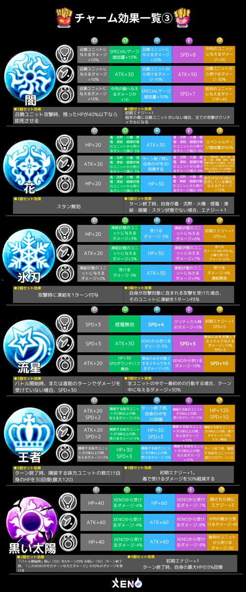 †ポテト† tweet media