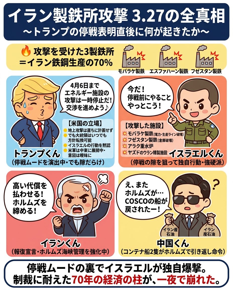 FinPick | 証券営業の為のニュース解説 tweet media