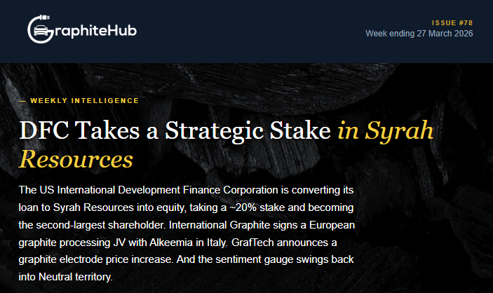 GraphiteHub tweet media