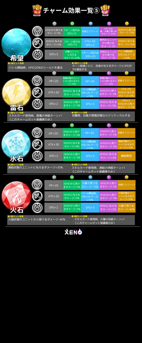 †ポテト† tweet media