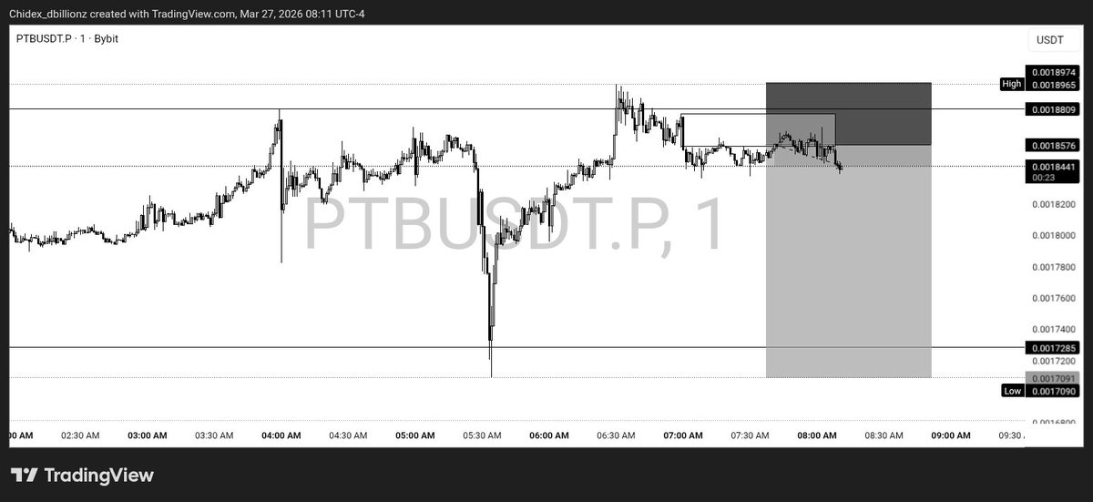 CHIDEX🪄📊 tweet media