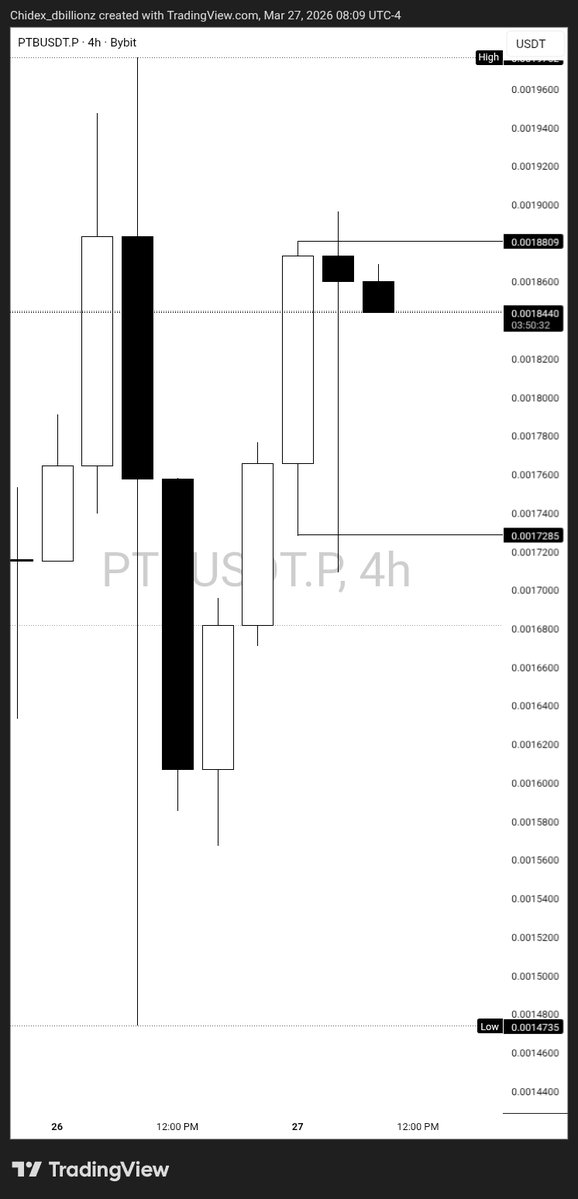 CHIDEX🪄📊 tweet media