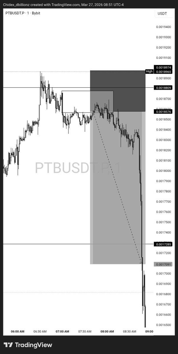 CHIDEX🪄📊 tweet media