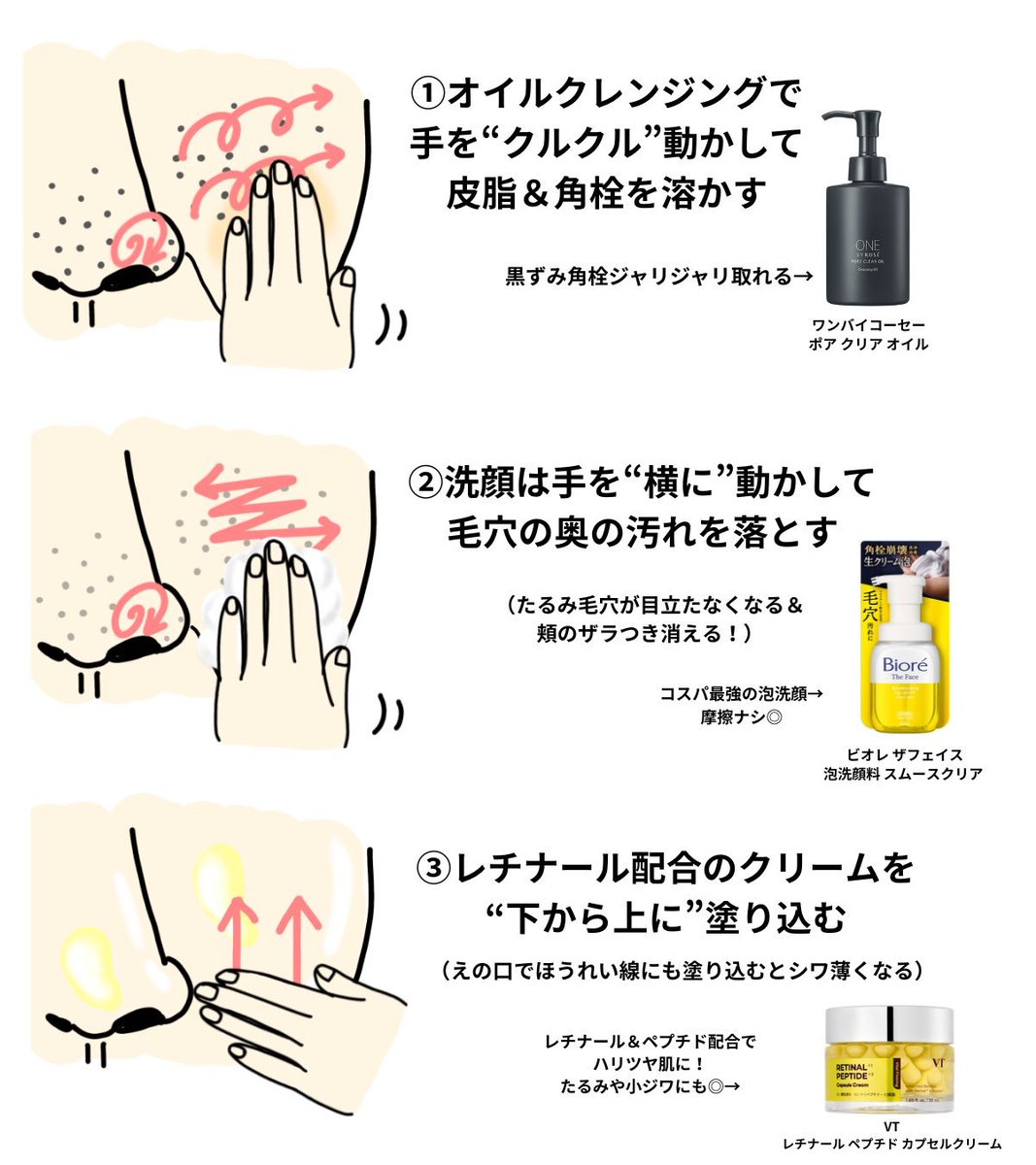 hanna234_hanna's tweet photo. 何度も言うけど、こういう“開き毛穴・たるみ“にはこの３工程やるべき⬇️ https://t.co/JTjhduAWIs