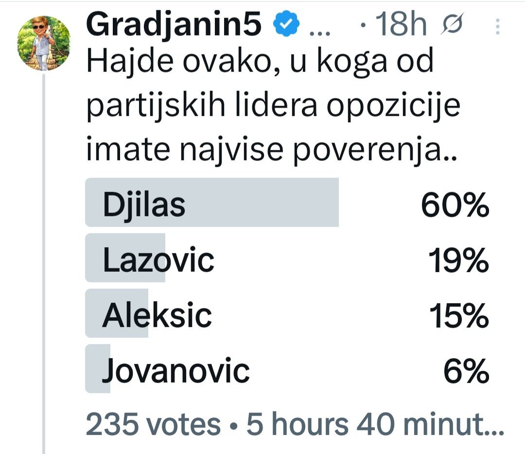 Gradjanin5 tweet media