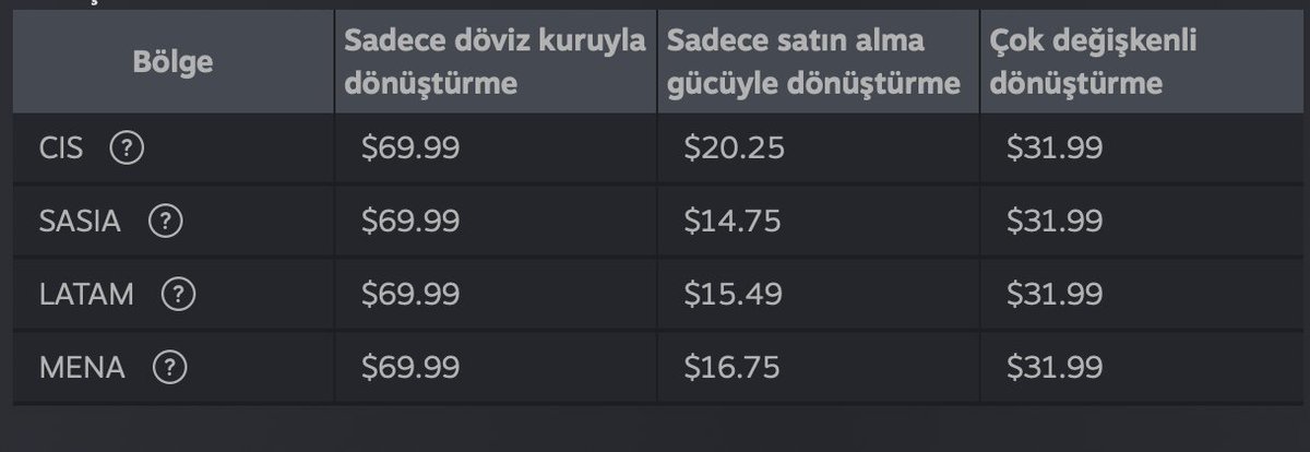 Murat Sönmez tweet media