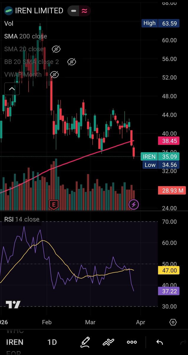 Fibonazzo tweet media