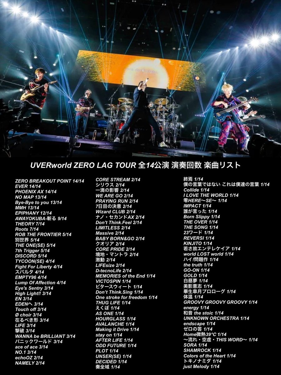 UVERworld ZERO LAG TOUR 全14公演 演奏回数 楽曲リスト #UVERworld