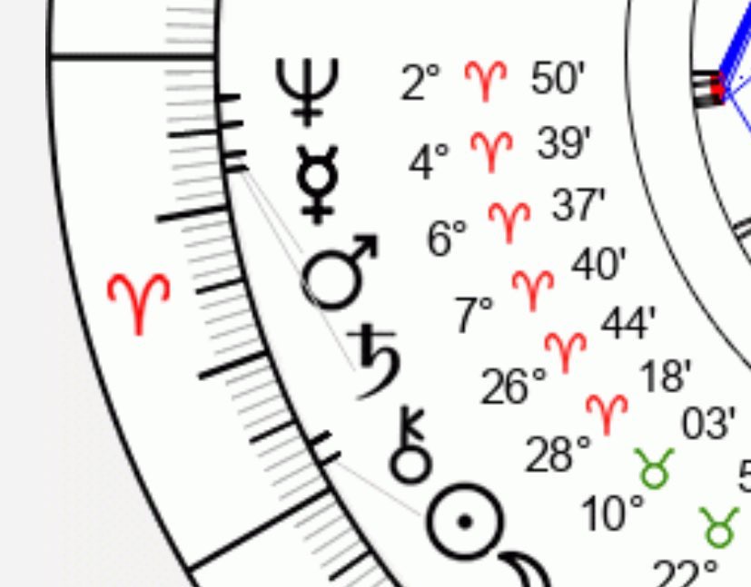 Sushi Tara Astro ✨ tweet media