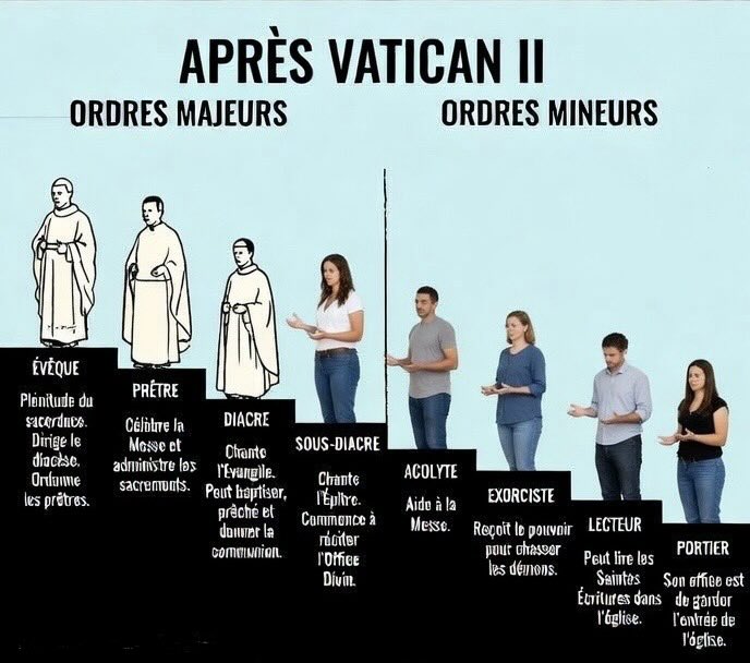 Adéodat tweet media