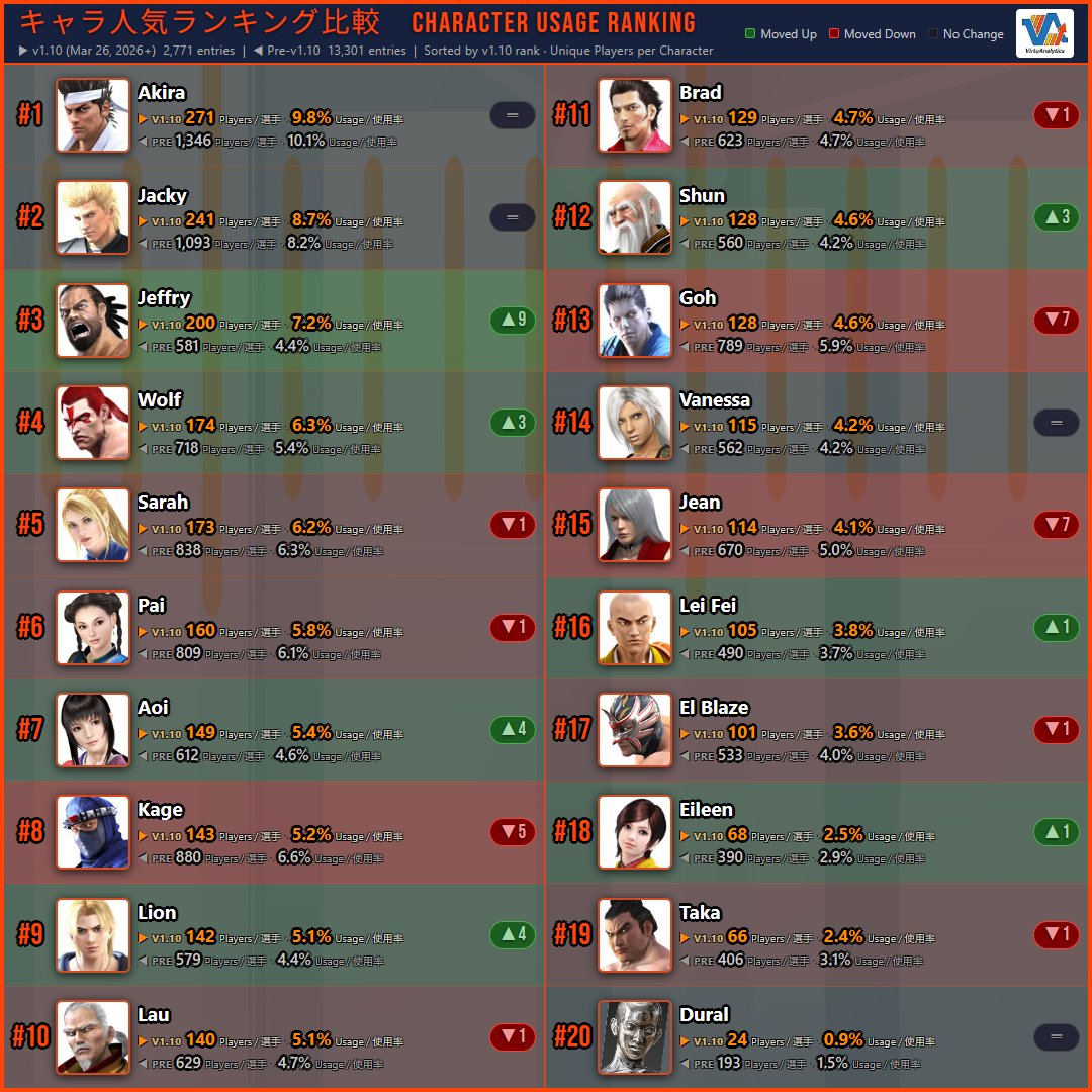 SuperGolden tweet media