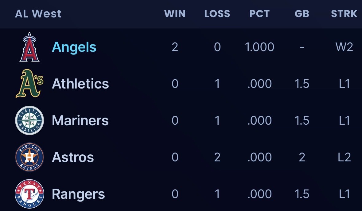 SleeperAngels tweet media