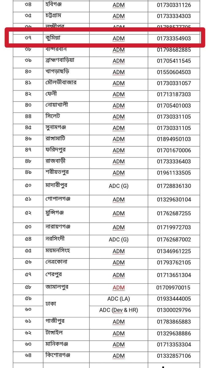তথ্য দিলেই পুরষ্কার সা'লাদের শিক্ষা একটা দিতেই হইবো।