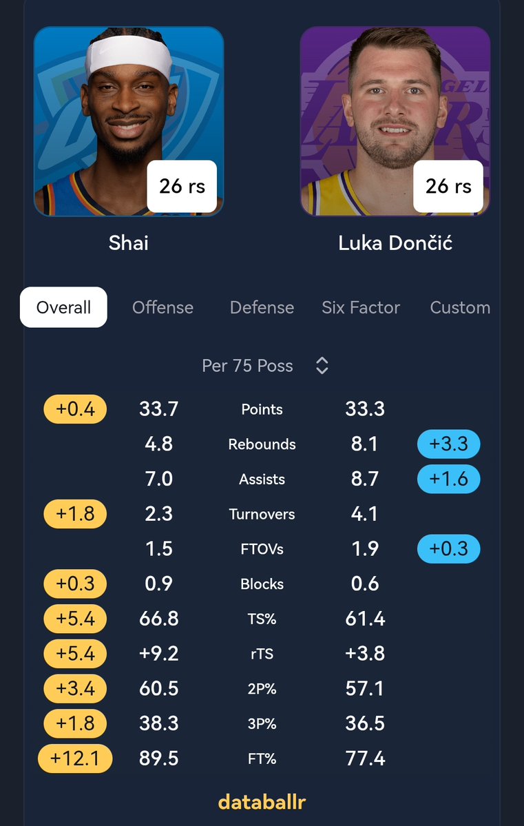 Nizzo⚜️ tweet media