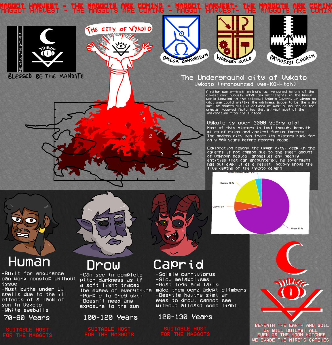 ARIA THE GREAT AND POWERFUL WITCH tweet media