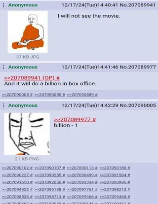 The 4Chan Archives tweet media