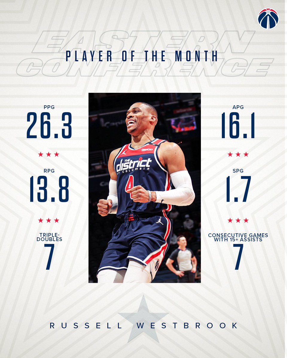 Russ' TD ⚡ tweet media