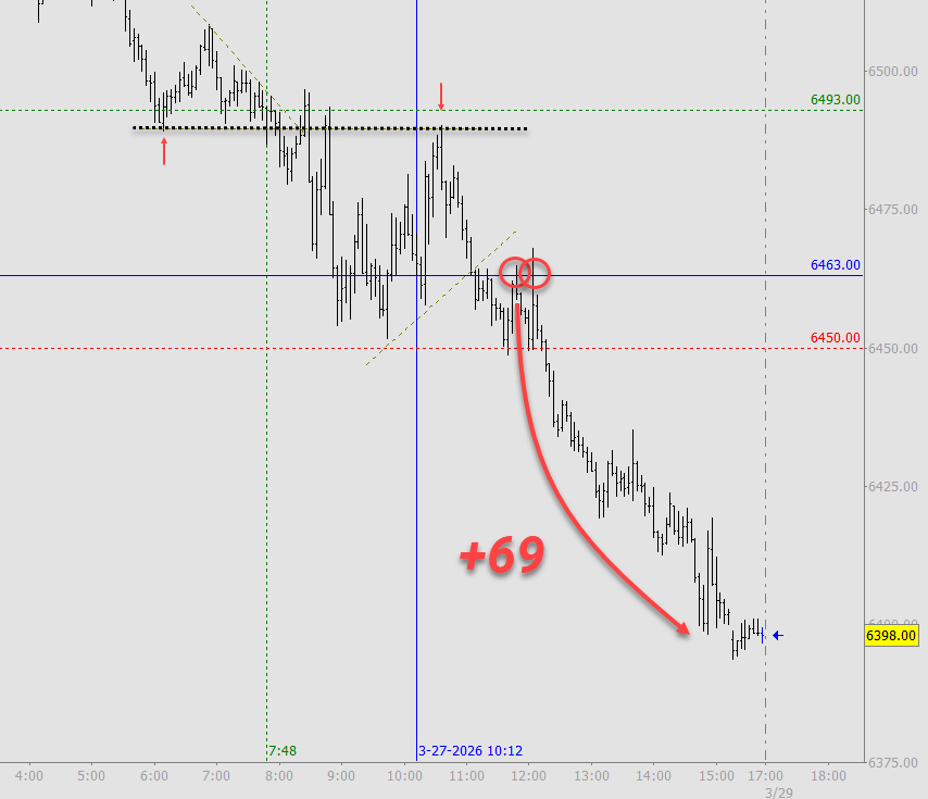 Plus3 Forecasting tweet media