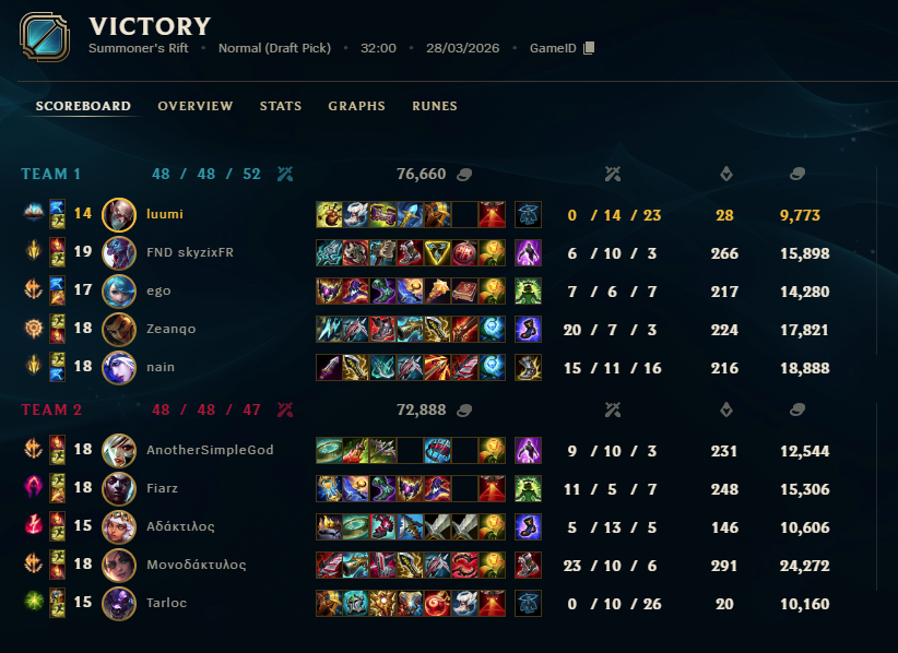 luumi 𑄝 | twitch.tv/luumittv tweet media