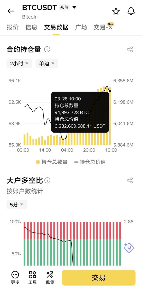 Big bottle tweet media