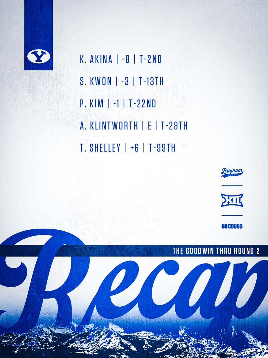 BYU Men's Golf tweet media
