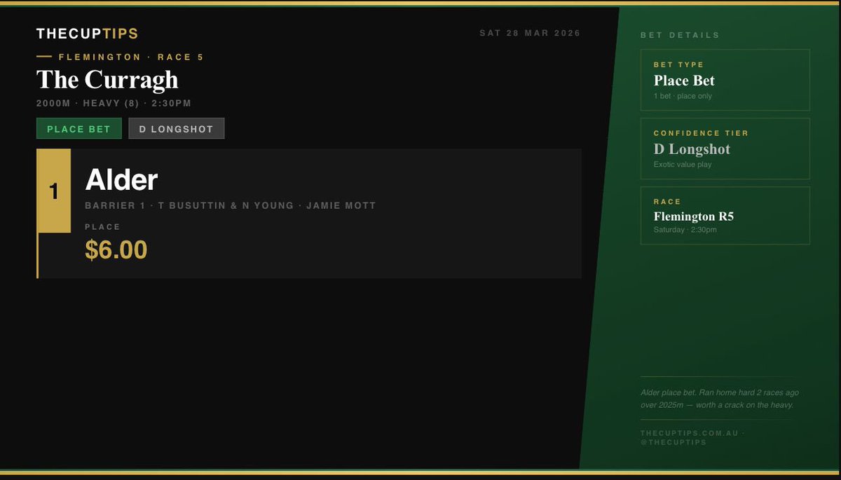 Great start for our Member’s Tips. #horseracing #flemington