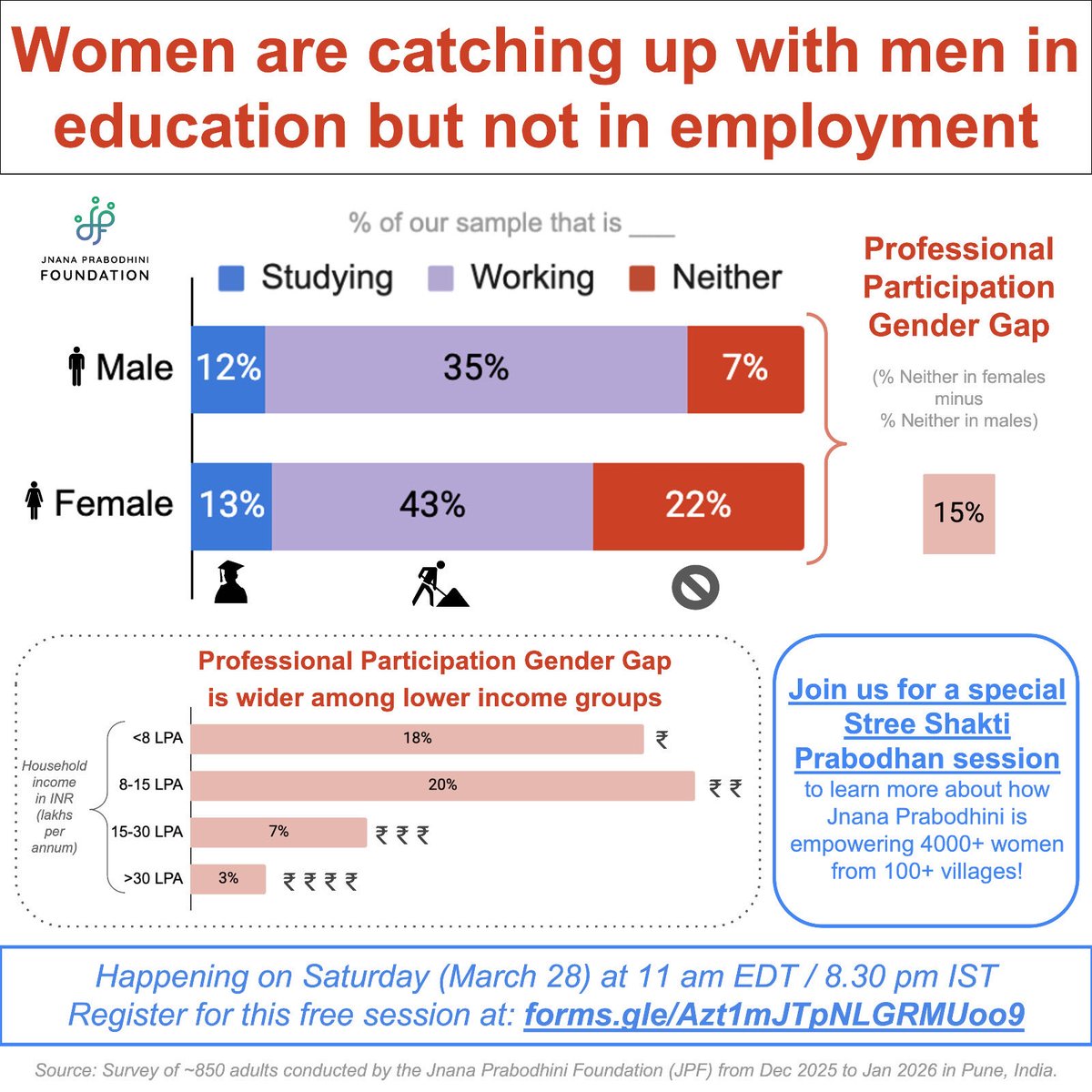 Jnana Prabodhini Foundation tweet media
