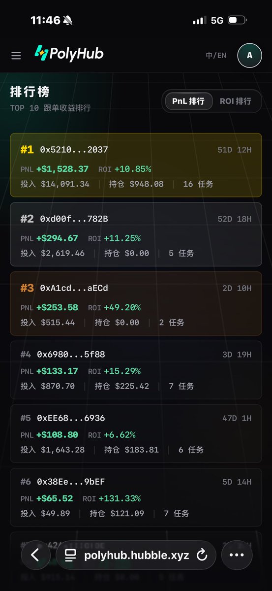 Amy | Hubble AI tweet media