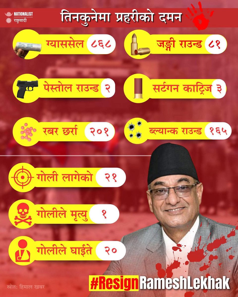 न B न tweet media