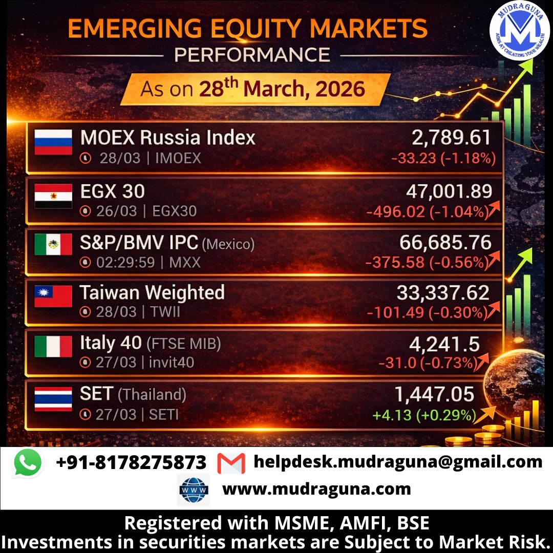 Mudraguna tweet media