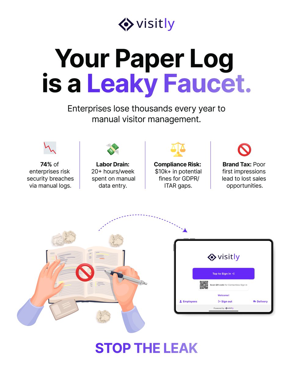 visitlyio's tweet photo. According to recent data, 74% of enterprises are still using manual visitor logs.

Raising a massive drain on your ROI through what we call the "Invisible Front Desk Tax."

Stop the ROI leak.

Switch to an automated system like Visitly.
https://t.co/i3jTkg9B77

#EnterpriseROI https://t.co/LKaoUqDJ01