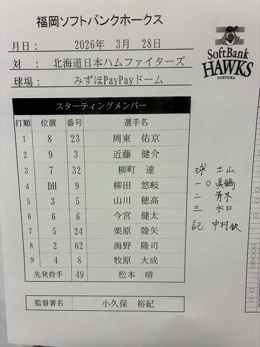 KBCホークス【公式】 tweet media