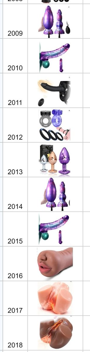 CoraNancy01's tweet photo. Free products . 
Interested dm or message me🙏. 
Thank you ❤️
#sextoy #usasextoy #freesextoy #uksextoy #casextoy #canadasextoy #frsextoy #Francesextoy #itsextoy #essextoy #italaysextoy #sextoyfree #sextoyusa #desextoy #germanysextoy https://t.co/CbBLwmd4zY