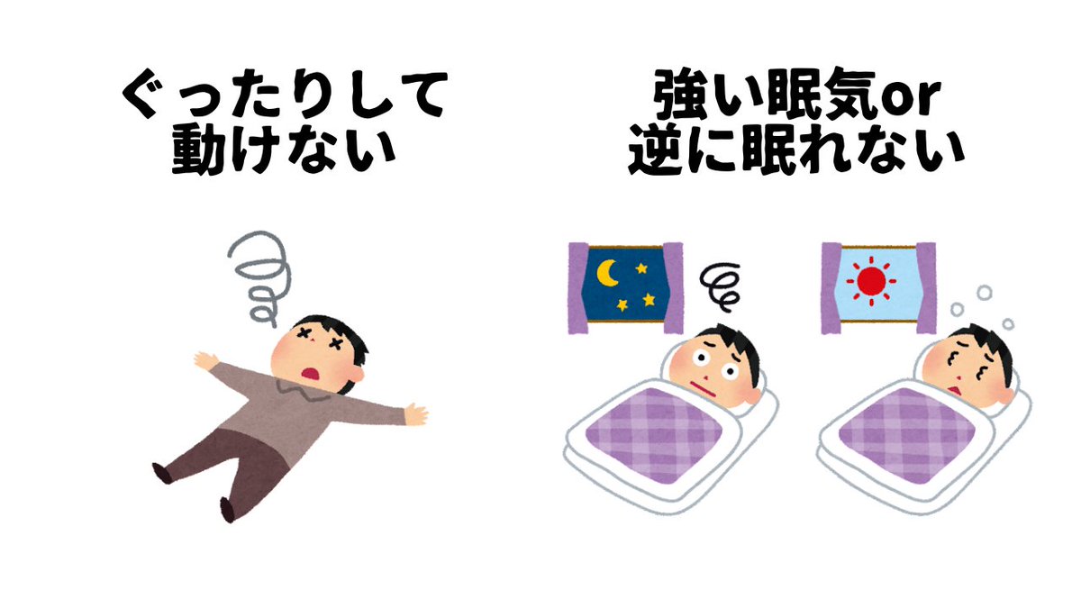 kazuki_honya's tweet image. 発達障害があると、過集中や過剰適応から燃え尽き症候群(バーンアウト)を起こしやすいです😣
燃え尽きのサインを見逃さず
意識して休憩や休息を入れるようにしてください！
みなさんは気付いたときには動けないぐらいぐったりしてしまうことありませんか？

#ASD #ADHD