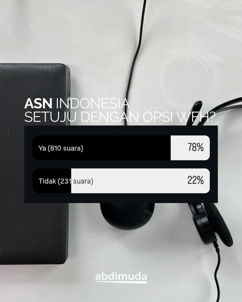 ASN Muda Indonesia tweet media