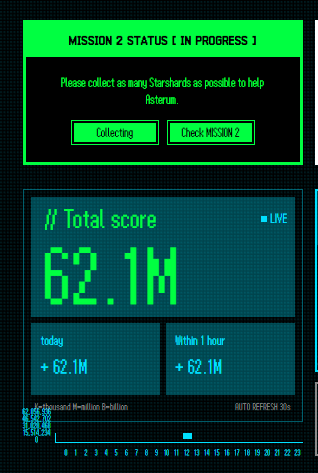 anas_🛸 tweet media