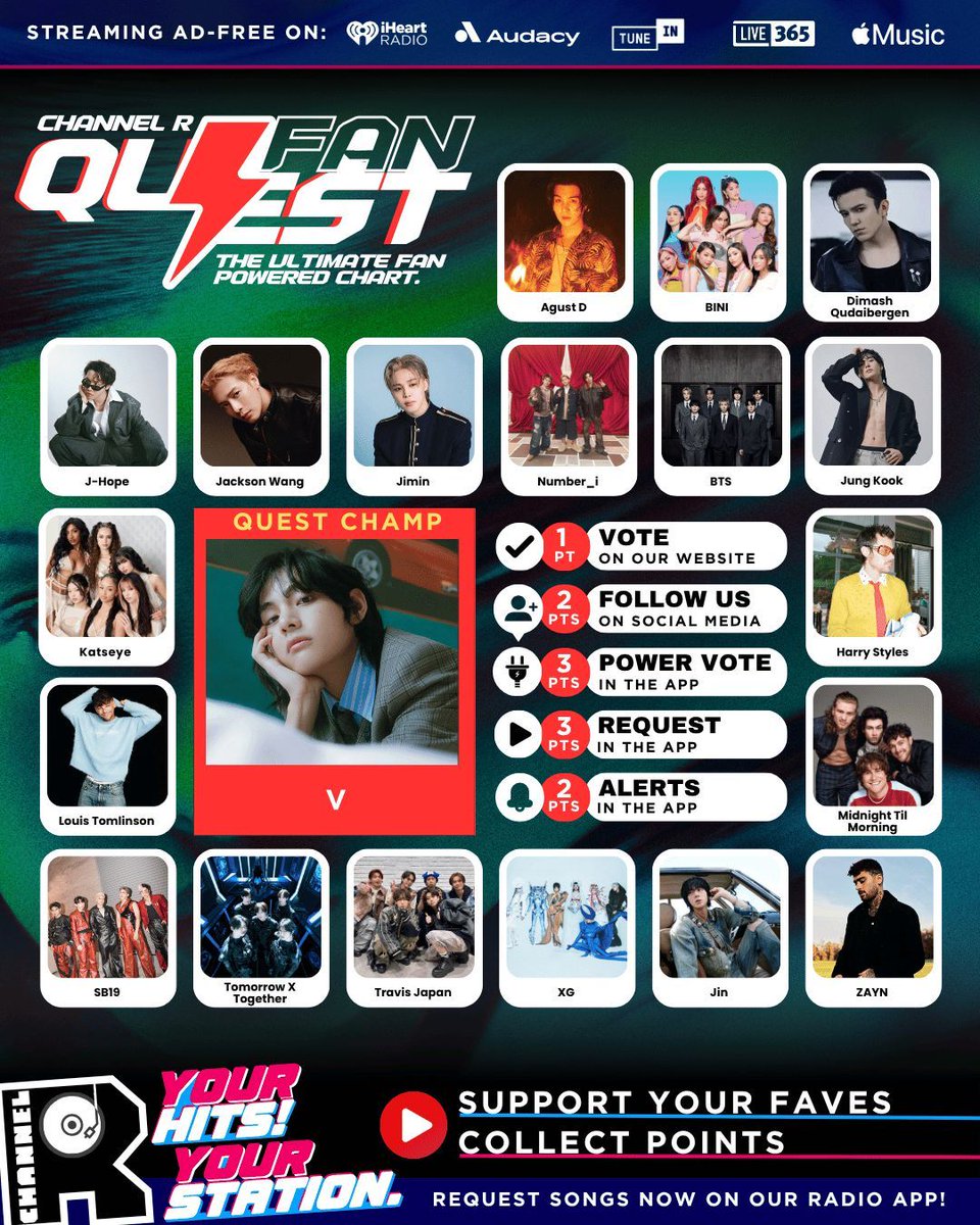 Channel R Radio tweet media