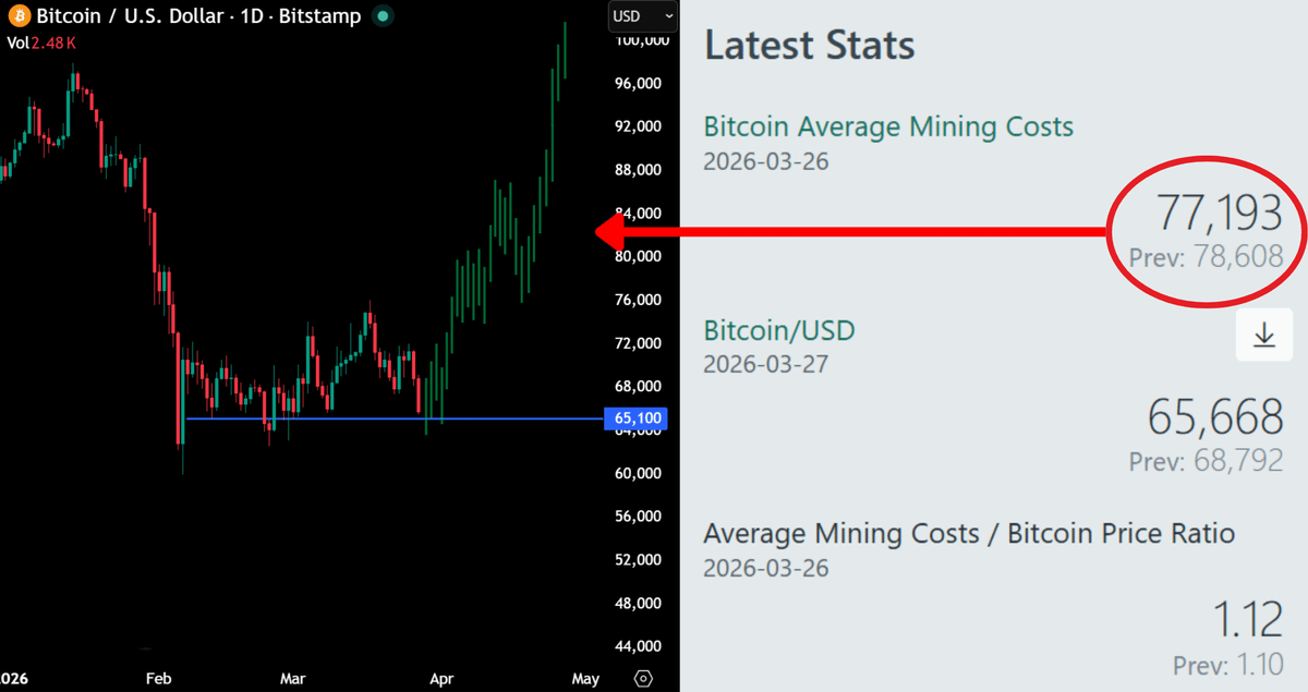 StinkyOG tweet media