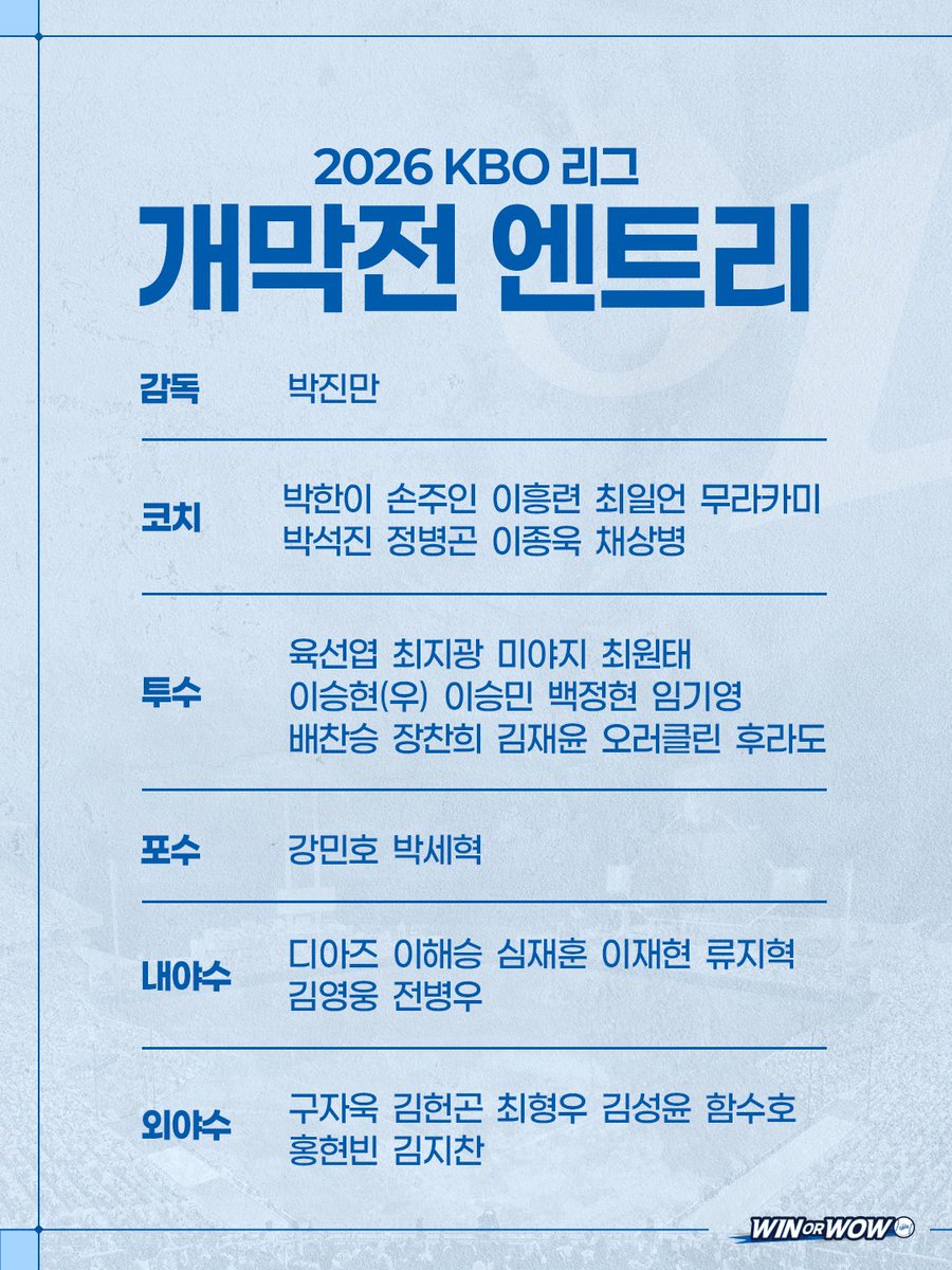 삼성 라이온즈 tweet media