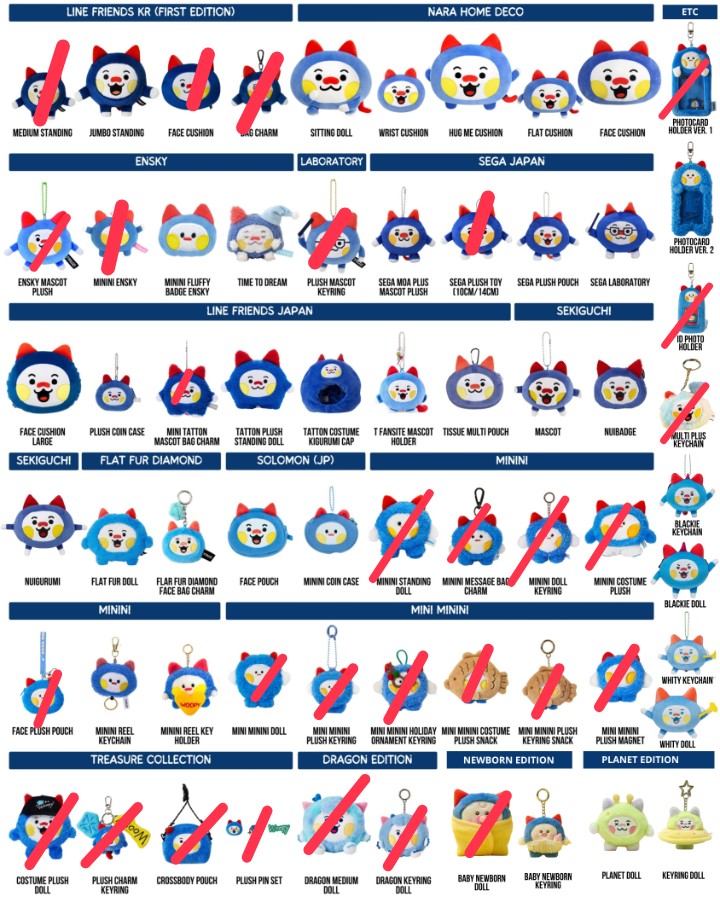 araara─𐙚ּ ֶָ֢. tweet media