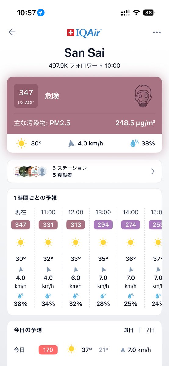 市川 俊介 Syun📍Chiang Mai 🇹🇭 tweet media