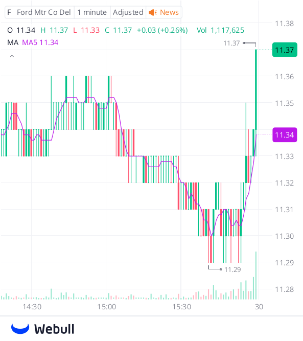 Scott Patterson tweet media