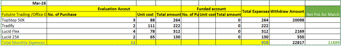 P&P Trades tweet media