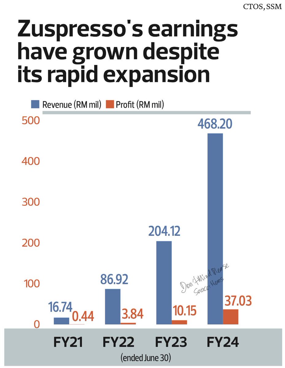Don't Mind Please tweet media